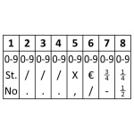 Trodat Classic Numberer 15158 Χαρακτήρες αποτύπωσης