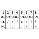 Trodat Classic Numberer 15158 Χαρακτήρες αποτύπωσης