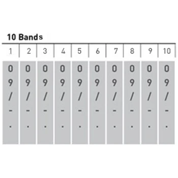 Trodat Classic Numberer 15510 Aditional Characters