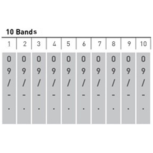 Trodat Classic Numberer 15510 Aditional Characters