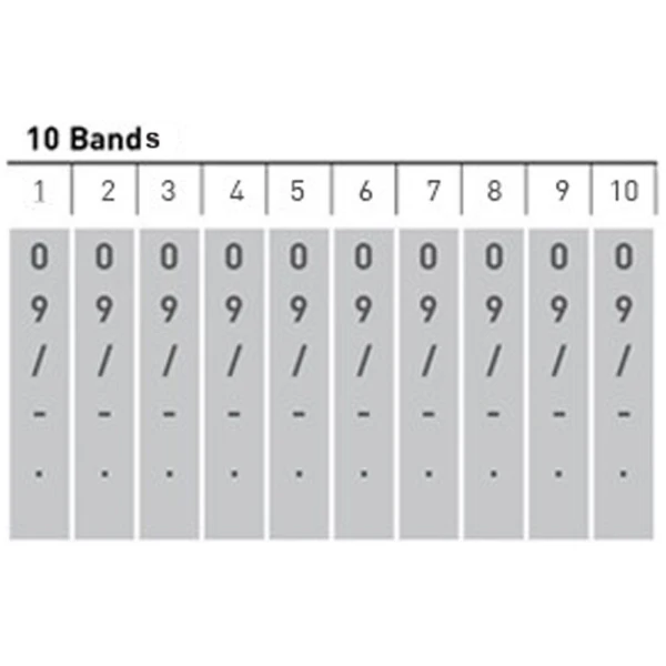 Trodat Classic Numberer 15510 Aditional Characters